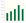 Deposits Graph
